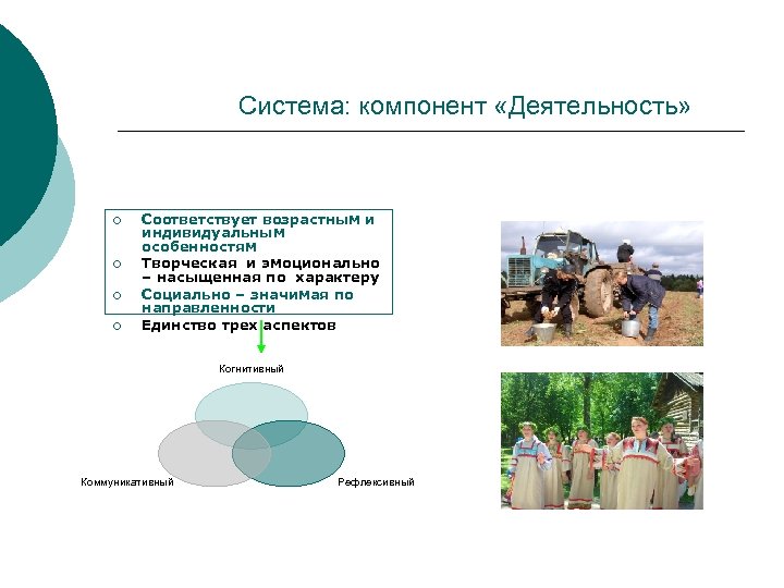  Система: компонент «Деятельность» ¡ ¡ Соответствует возрастным и индивидуальным особенностям Творческая и эмоционально