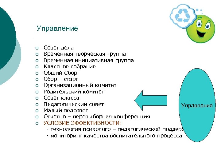 Управление ¡ ¡ ¡ ¡ Совет дела Временная творческая группа Временная инициативная группа Классное