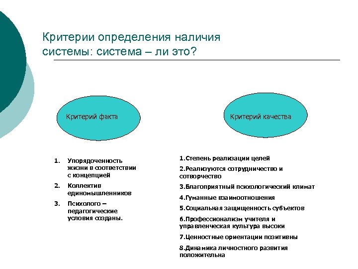 Критерий факта. Критерий это определение. Критерии воспитательной системы. Критерии «факта» воспитательной системы:. Критерии качества и критерии факта педагогика.