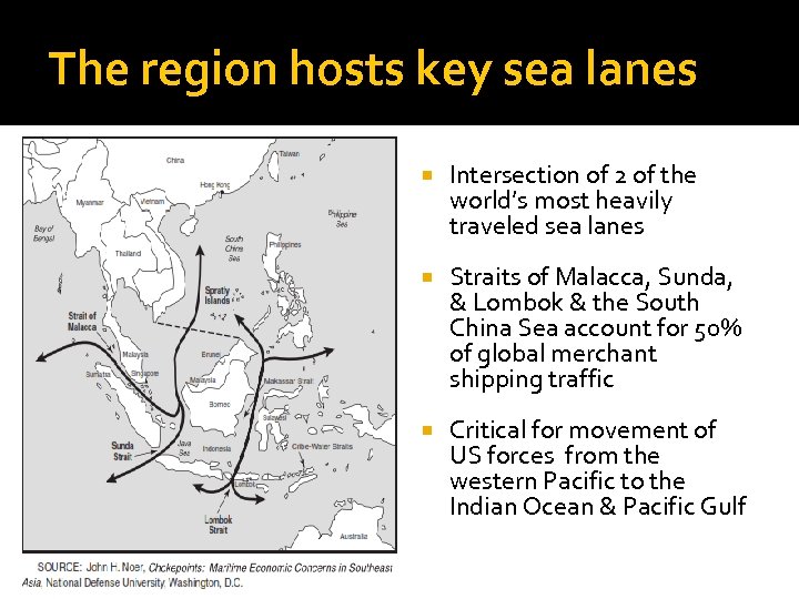 The region hosts key sea lanes Intersection of 2 of the world’s most heavily