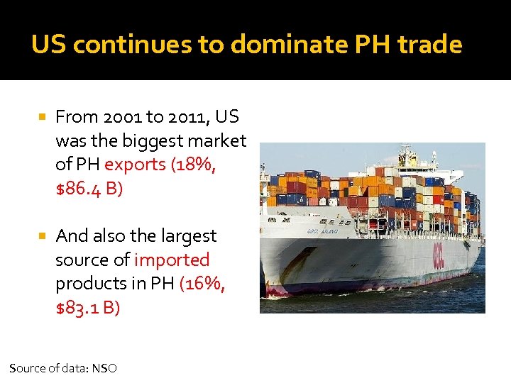 US continues to dominate PH trade From 2001 to 2011, US was the biggest