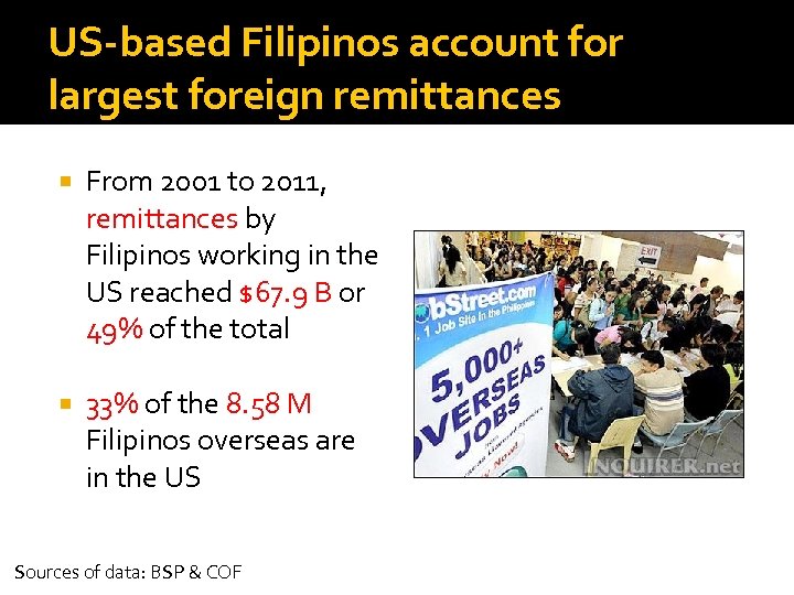 US-based Filipinos account for largest foreign remittances From 2001 to 2011, remittances by Filipinos