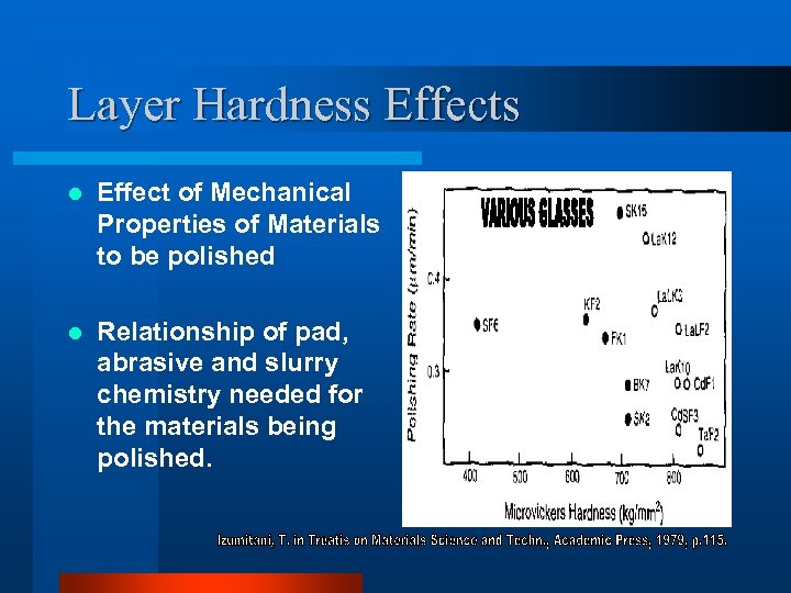 Layer Hardness Effects l Effect of Mechanical Properties of Materials to be polished l