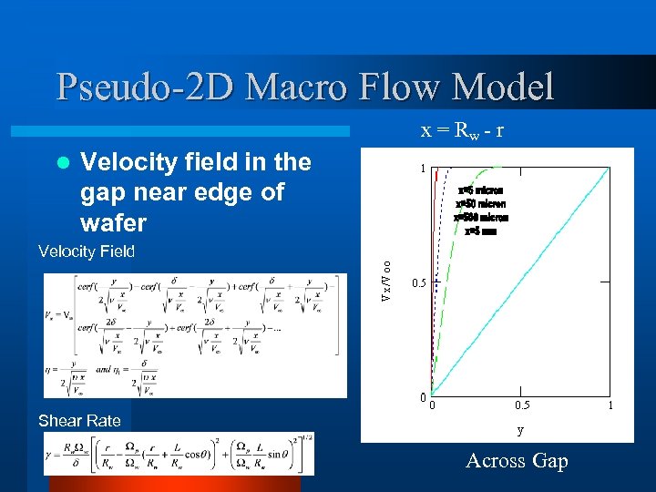 Pseudo-2 D Macro Flow Model x = Rw - r l Velocity field in