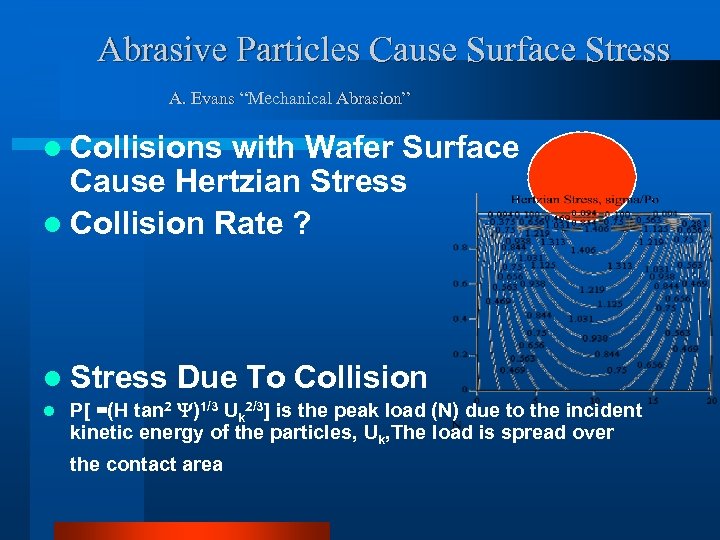 Abrasive Particles Cause Surface Stress A. Evans “Mechanical Abrasion” l Collisions with Wafer Surface