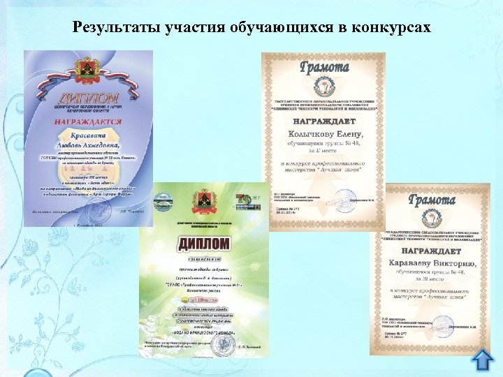 Результаты участия обучающихся в конкурсах 