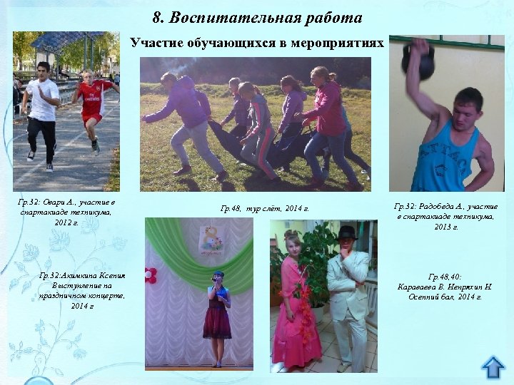 8. Воспитательная работа Участие обучающихся в мероприятиях Гр. 32: Овари А. , участие в