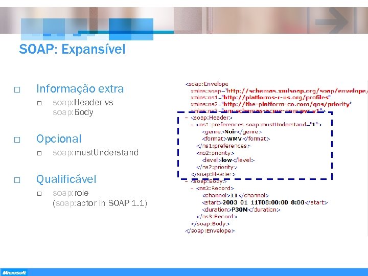 SOAP: Expansível o Informação extra o o Opcional o o soap: Header vs soap: