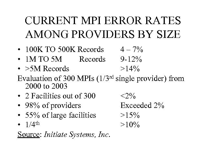 CURRENT MPI ERROR RATES AMONG PROVIDERS BY SIZE • 100 K TO 500 K