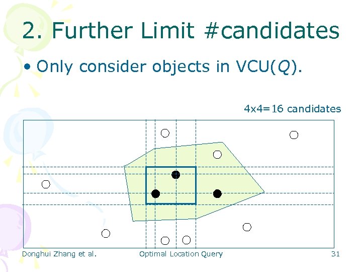 2. Further Limit #candidates • Only consider objects in VCU(Q). 4 x 4=16 candidates