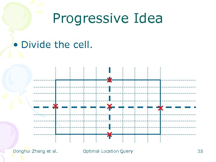 Progressive Idea • Divide the cell. Donghui Zhang et al. Optimal Location Query 35