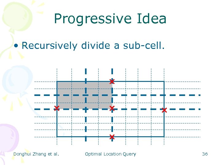 Progressive Idea • Recursively divide a sub-cell. Donghui Zhang et al. Optimal Location Query