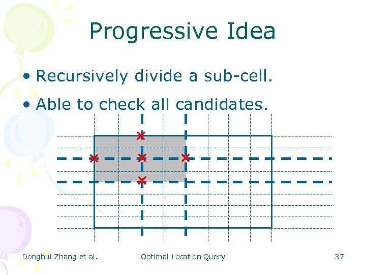 Progressive Idea • Recursively divide a sub-cell. • Able to check all candidates. Donghui