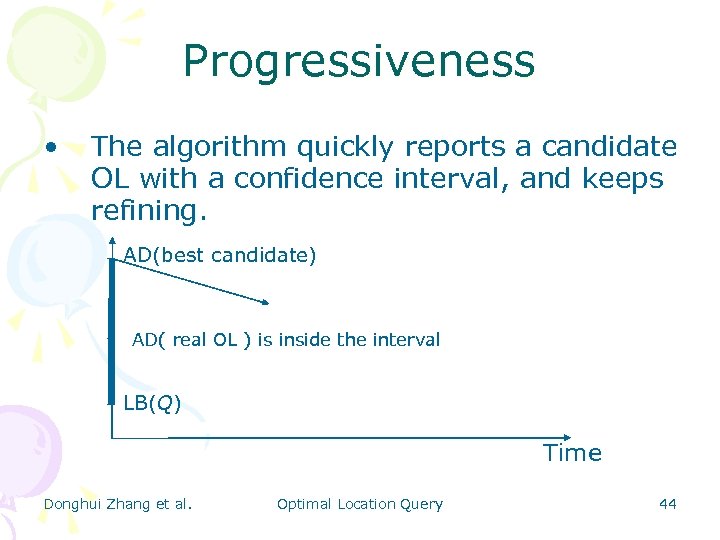 Progressiveness • The algorithm quickly reports a candidate OL with a confidence interval, and