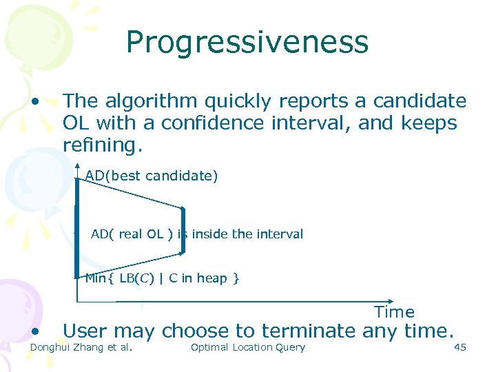 Progressiveness • The algorithm quickly reports a candidate OL with a confidence interval, and