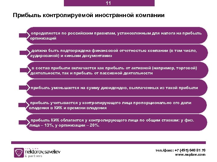 11 Прибыль контролируемой иностранной компании определяется по российским правилам, установленным для налога на прибыль