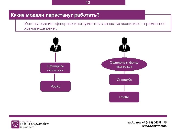 12 Какие модели перестанут работать? Использование офшорных инструментов в качестве «копилки» – временного хранилища