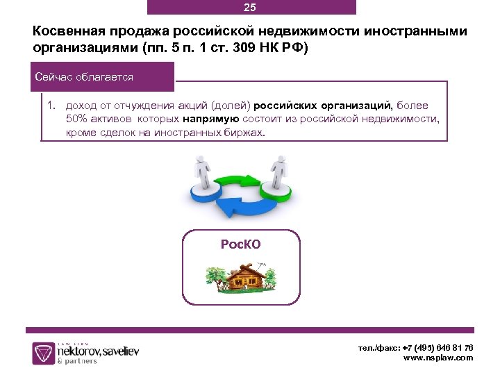 25 Косвенная продажа российской недвижимости иностранными организациями (пп. 5 п. 1 ст. 309 НК