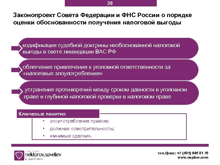 38 Законопроект Совета Федерации и ФНС России о порядке оценки обоснованности получения налоговой выгоды