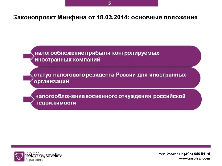 5 Законопроект Минфина от 18. 03. 2014: основные положения тел. /факс: +7 (495) 646
