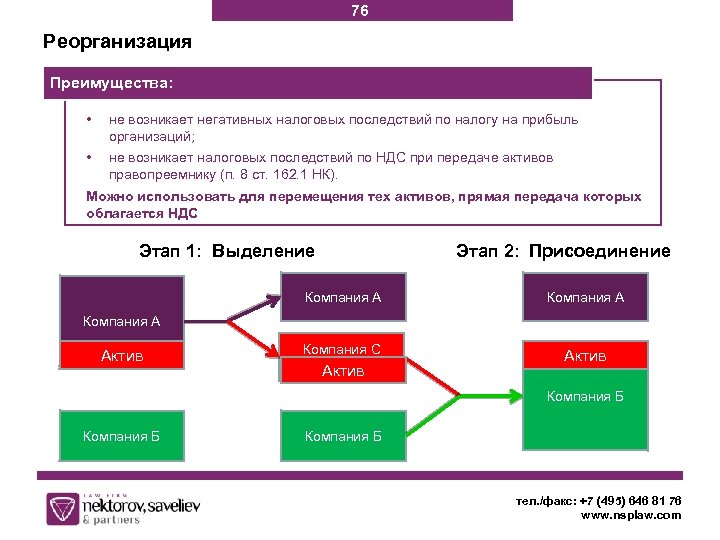 76 Реорганизация Преимущества: • не возникает негативных налоговых последствий по налогу на прибыль организаций;