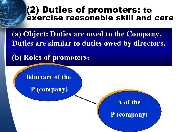 (2) Duties of promoters: to exercise reasonable skill and care (a) Object: Duties are