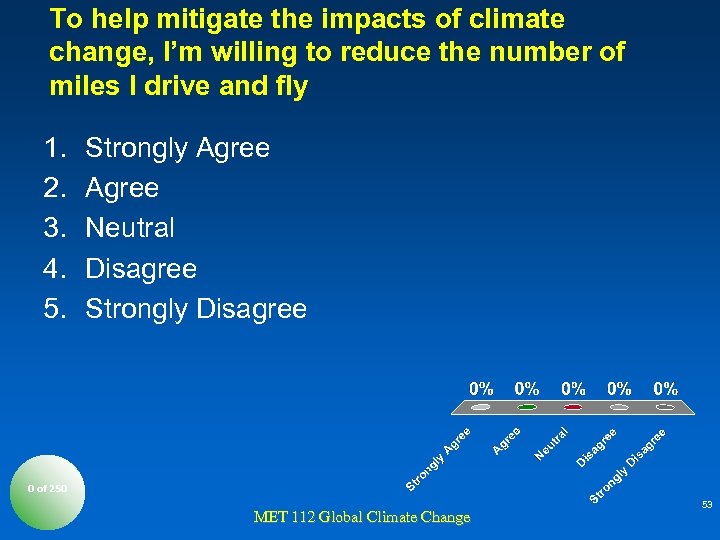 To help mitigate the impacts of climate change, I’m willing to reduce the number