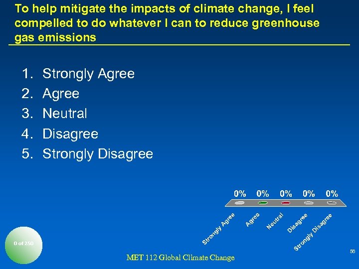 To help mitigate the impacts of climate change, I feel compelled to do whatever