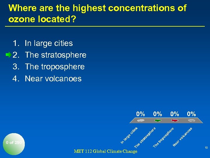 Where are the highest concentrations of ozone located? 1. 2. 3. 4. In large