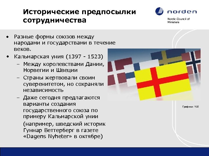 Исторические предпосылки сотрудничества Nordic Council of Ministers Разные формы союзов между народами и государствами