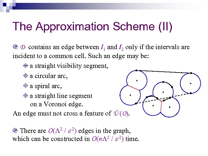 The Approximation Scheme (II) D contains an edge between I 1 and I 2