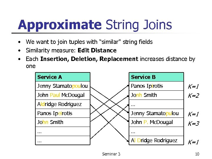 Approximate String Joins • We want to join tuples with “similar” string fields •