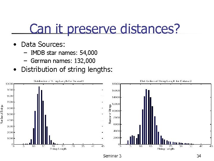 Can it preserve distances? • Data Sources: – IMDB star names: 54, 000 –