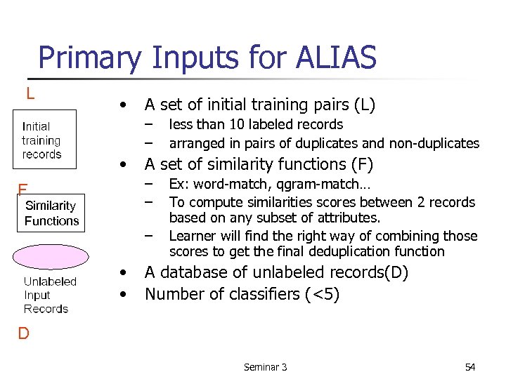 Primary Inputs for ALIAS L • A set of initial training pairs (L) –