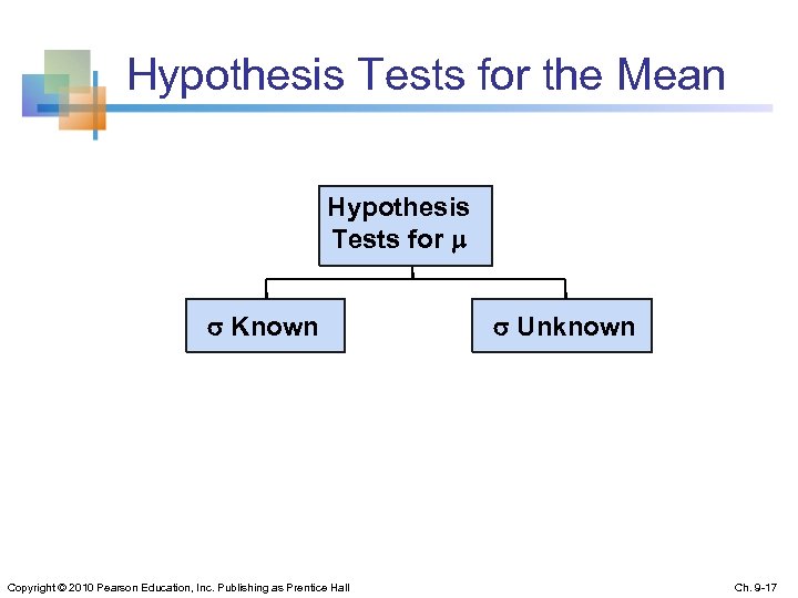 Hypothesis Tests for the Mean Hypothesis Tests for Known Copyright © 2010 Pearson Education,