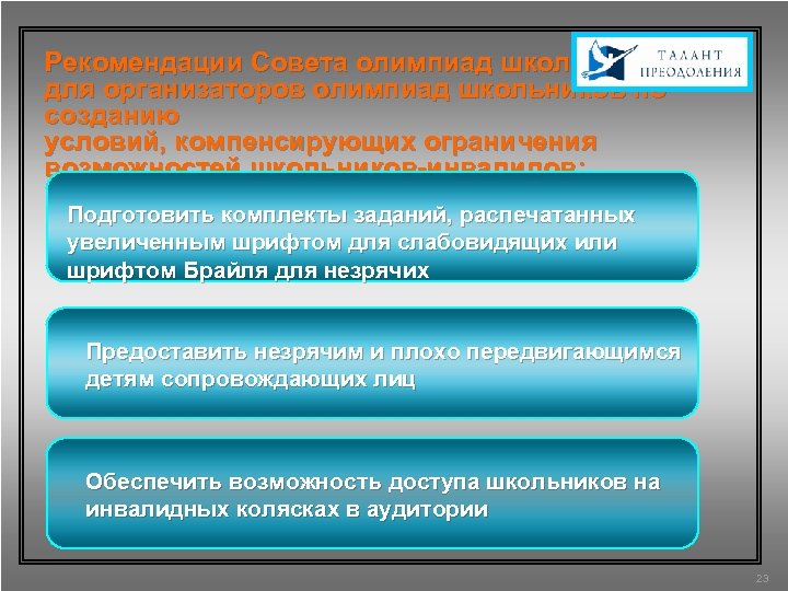 Рекомендации Совета олимпиад школьников для организаторов олимпиад школьников по созданию условий, компенсирующих ограничения возможностей