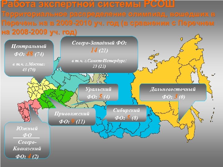 Территориальное распределение. Территориальное распределение ТРС. Территориальное распределение труда России. Территориальное распределение здоровья.. Территориальное распределение производства на Украине.