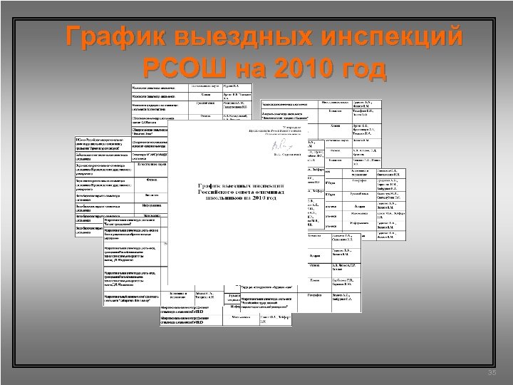 График выездных инспекций РСОШ на 2010 год 35 