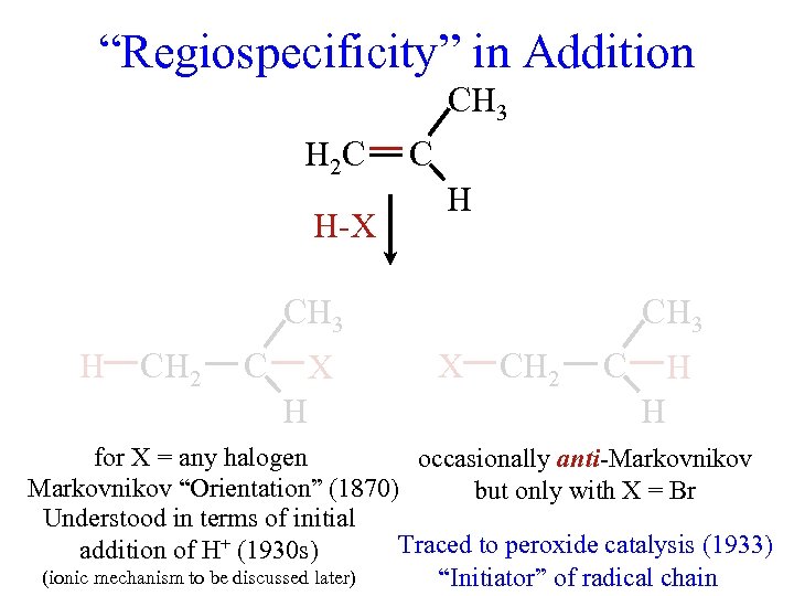 “Regiospecificity” in Addition CH 3 H 2 C H-X C H CH 3 H