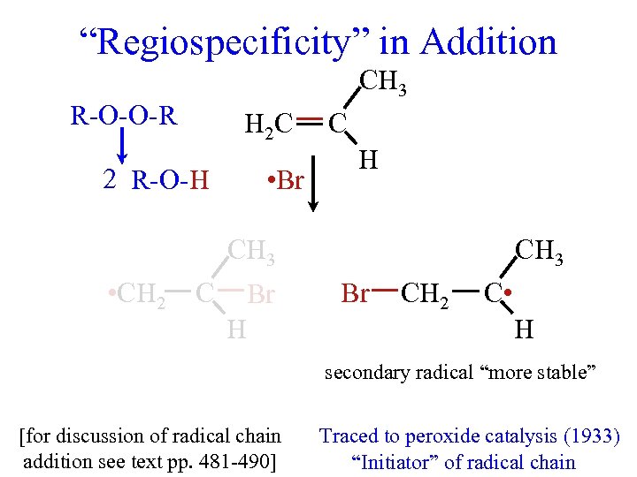 “Regiospecificity” in Addition CH 3 R-O-O-R H 2 C 2 R-O-H R-O • •