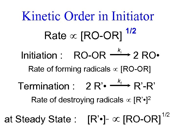 Kinetic Order in Initiator 1/2 ? Rate [RO-OR] ki Initiation : RO-OR 2 RO