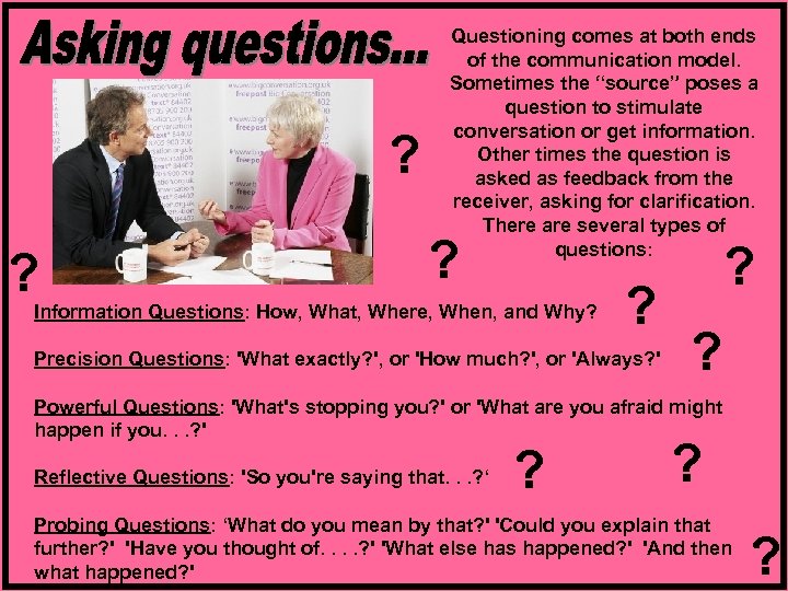 ? ? Questioning comes at both ends of the communication model. Sometimes the “source”