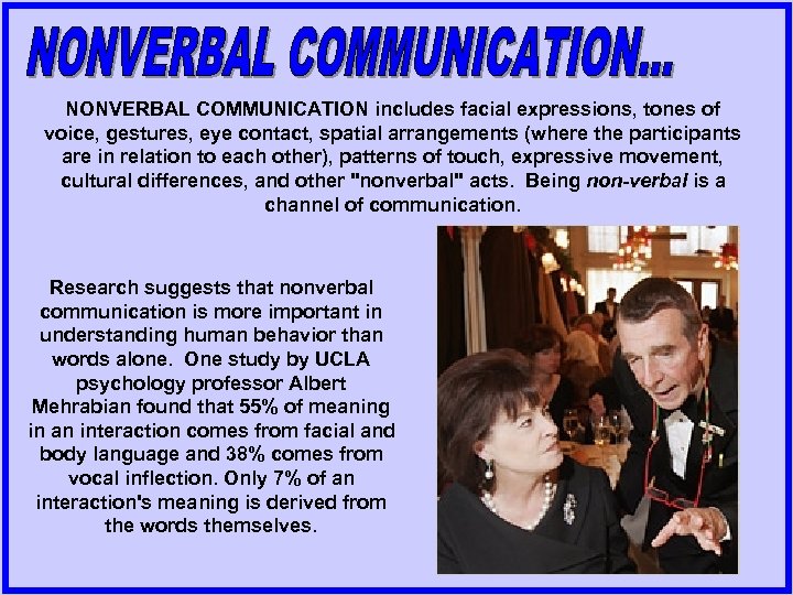 NONVERBAL COMMUNICATION includes facial expressions, tones of voice, gestures, eye contact, spatial arrangements (where