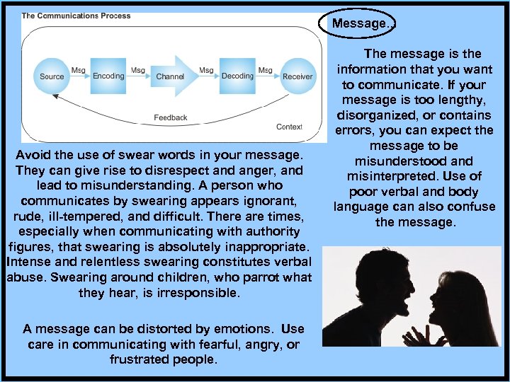 Message. . . Avoid the use of swear words in your message. They can