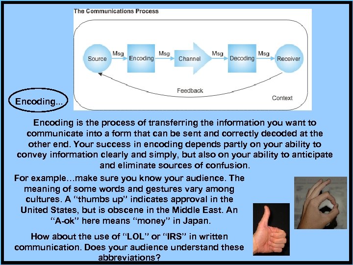 Encoding. . . Encoding is the process of transferring the information you want to