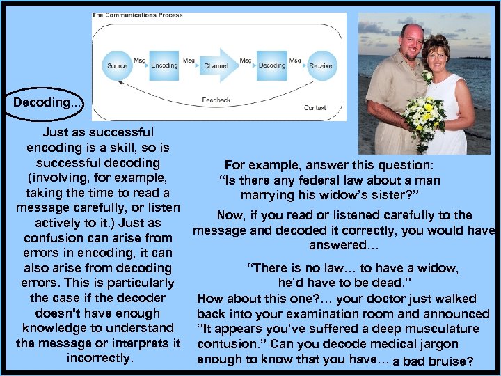 Decoding. . . Just as successful encoding is a skill, so is successful decoding