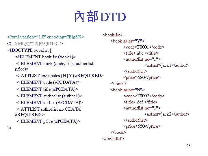 內部 DTD <booklist> <? xml version="1. 0" encoding="Big 5"? > <book sales="Y"> <!--XML文件內部的DTD--> <code>F