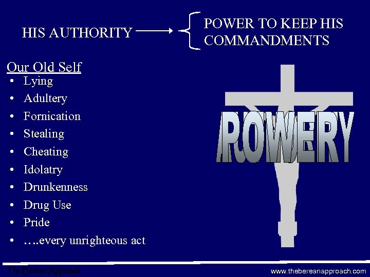 HIS AUTHORITY POWER TO KEEP HIS COMMANDMENTS Our Old Self • • • Lying