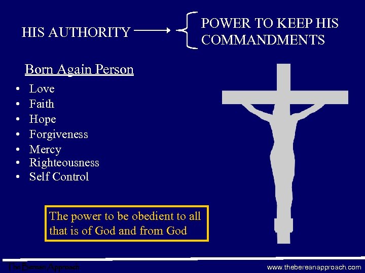 HIS AUTHORITY POWER TO KEEP HIS COMMANDMENTS Born Again Person • • Love Faith