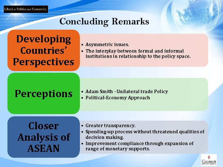 Concluding Remarks Developing Countries’ Perspectives Perceptions Closer Analysis of ASEAN • Asymmetric issues. •